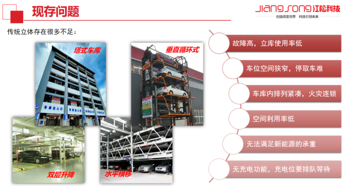 江松超智立体车库