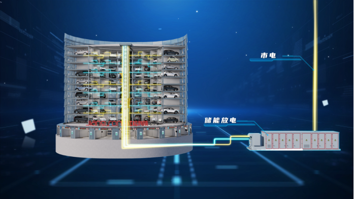 江松超智立体车库